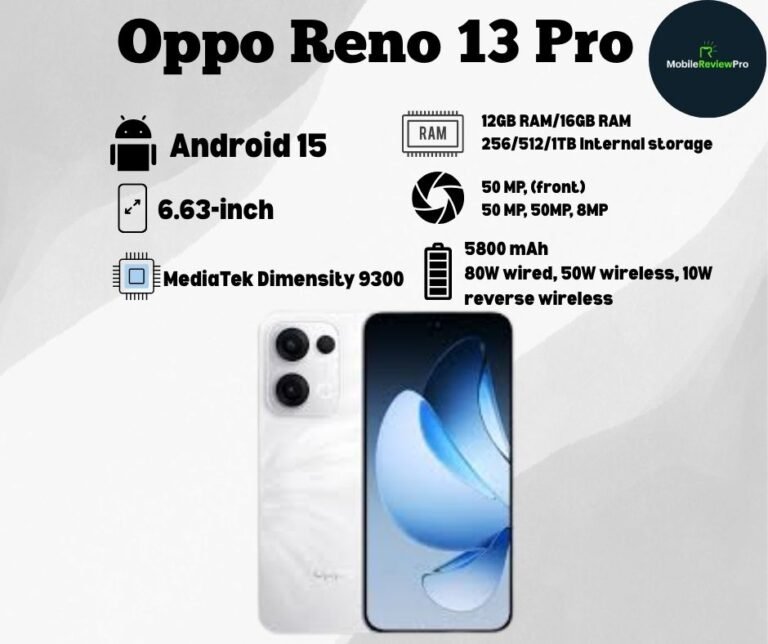 Oppo Reno 13 Pro Price in Pakistan Oppo Reno 13 Pro review Oppo Reno 13 Pro Full Specifications Oppo Reno 13 Pro