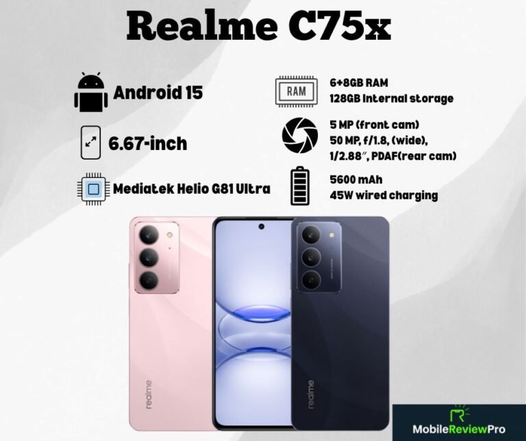 Realme C75x price in Pakistan Realme C75x Realme C75x Full Specification Realme C75x Review