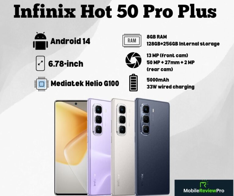 Infinix Hot 50 Pro Plus price in Pakistan Infinix Hot 50 Pro Plus Infinix Hot 50 Pro Plus Full Specifications Infinix Hot 50 Pro Plus Review