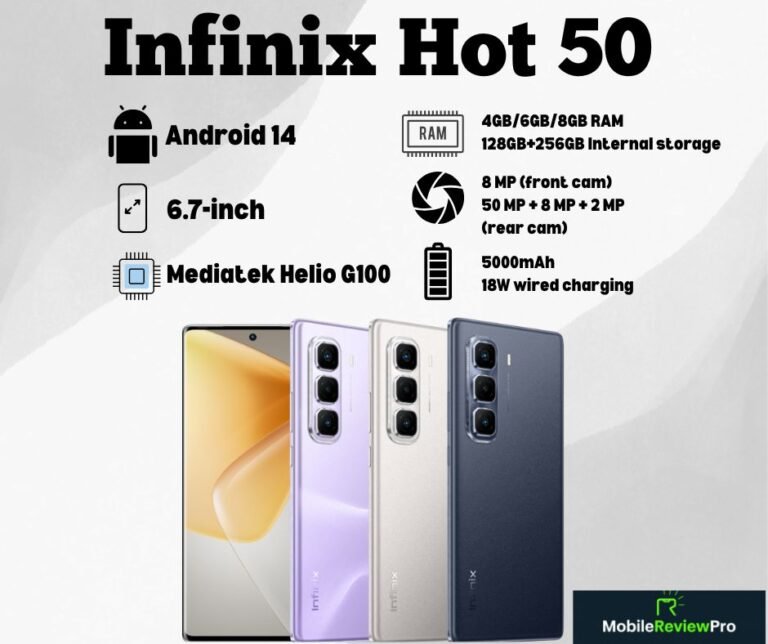 infinix Hot 50 price in Pakistan Infinix Hot 50 Infinix Hot 50 Full Specifications Infinix Hot 50 Review