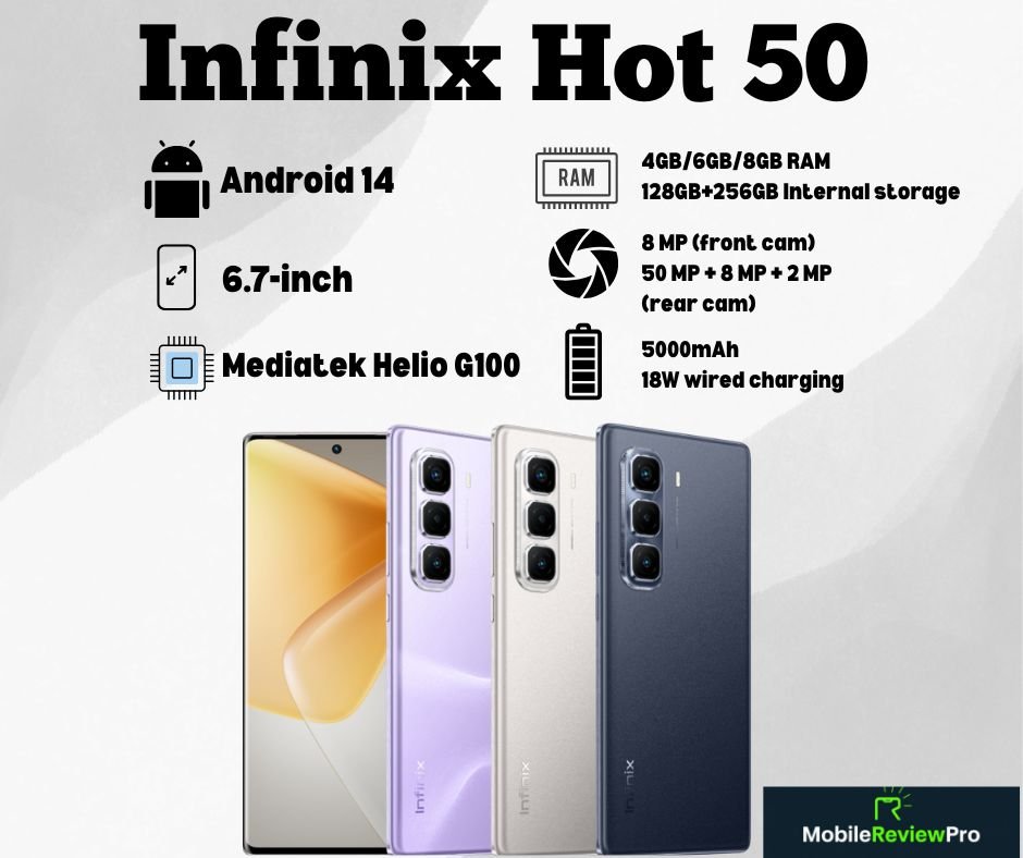 infinix Hot 50 price in Pakistan Infinix Hot 50 Infinix Hot 50 Full Specifications Infinix Hot 50 Review