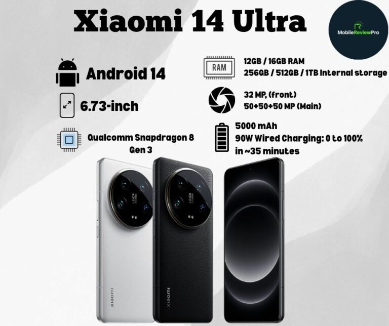 Xiaomi 14 Ultra price in Pakistan Xiaomi 14 Ultra Xiaomi 14 Ultra Review Xiaomi 14 Ultra Full Specifications