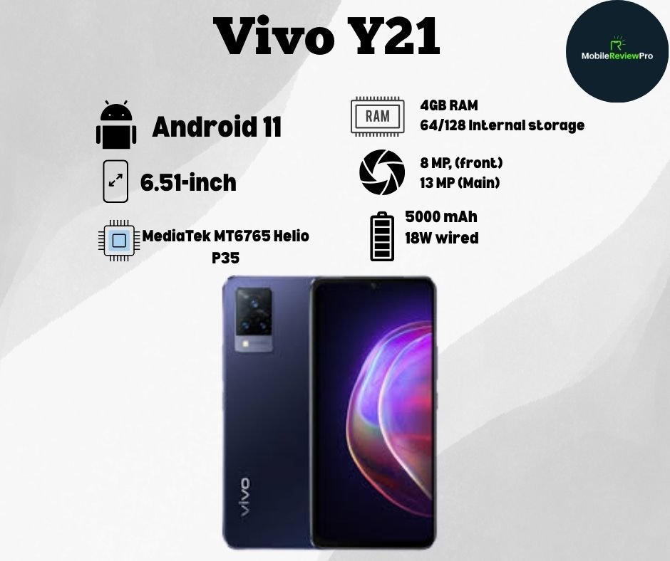 Vivo Y21 price in Pakistan Vivo Y21 Review Vivo Y21 Specifications Vivo Y21