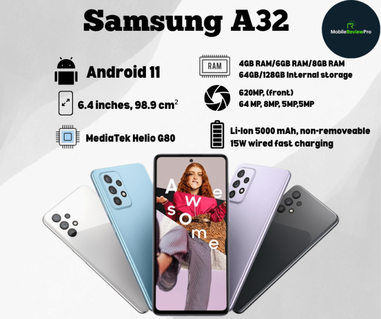 Samsung A32 Price in Pakistan Samsung A32 Accessories for Samsung A32 Samsung Galaxy A32 Review Samsung Galaxy A32 Full Specifications