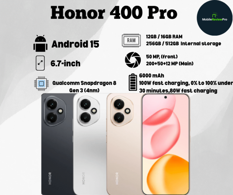 Honor 400 Pro Price in Pakistan Honor 400 Pro full specifications Honor 400 Pro full review