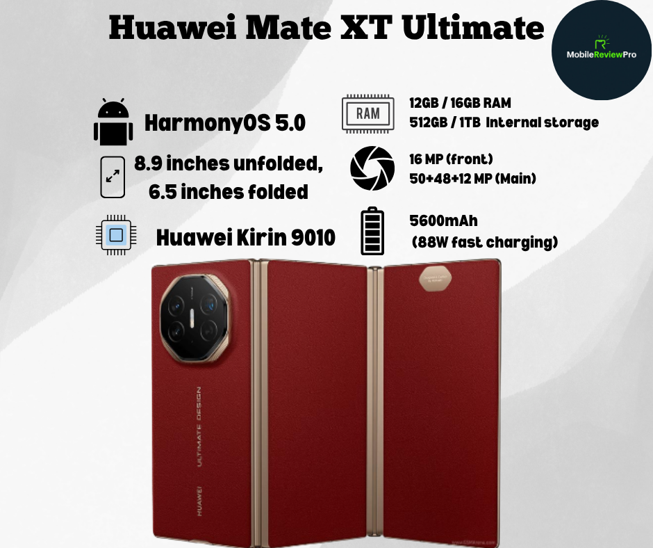 Huawei Mate XT Ultimate price in Pakistan Huawei Mate XT Ultimate Full Specification Huawei Mate XT Ultimate Full Review Huawei Mate XT Ultimate