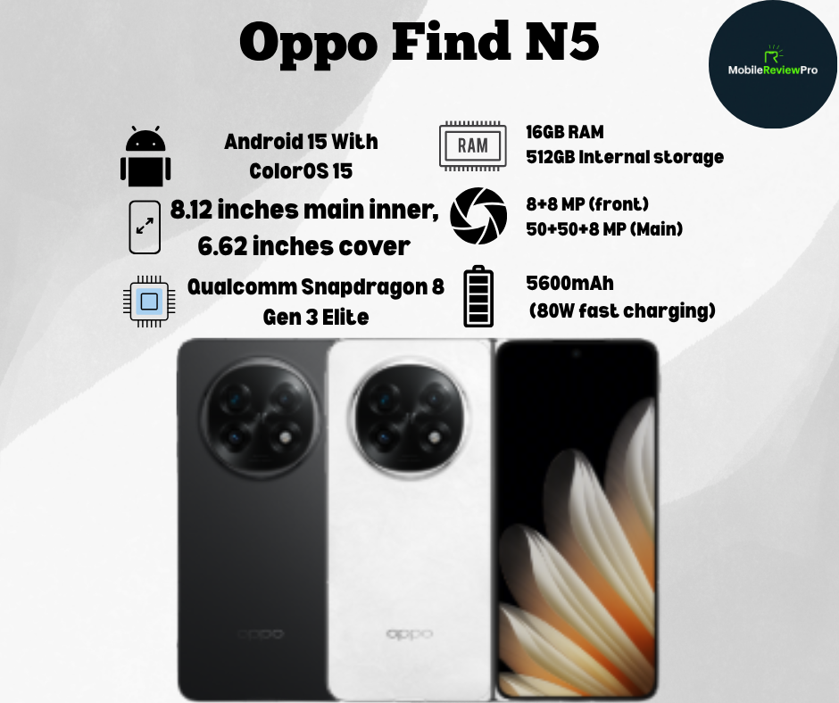 Oppo Find N5 price in Pakistan Oppo Find N5 Full Specification Oppo Find N5 Full Review Oppo Find N5