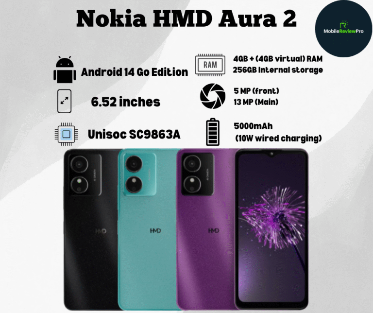 Nokia HMD Aura 2 Price in Pakistan Nokia HMD Aura 2 full specification Nokia HMD Aura 2 full review Nokia HMD Aura 2