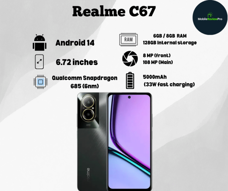Realme C67 price in Pakistan Realme C67 full specification