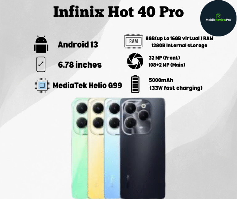 Infinix Hot 40 Pro Price in Pakistan Infinix Hot 40 Pro full spacefication