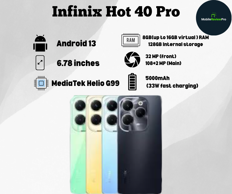 Infinix Hot 40 Pro Price in Pakistan Infinix Hot 40 Pro full spacefication