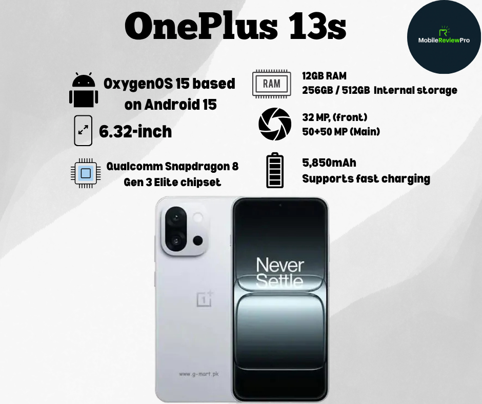 OnePlus 13s Price in Pakistan OnePlus 13s Full Specifications OnePlus 13s Full Review OnePlus 13s