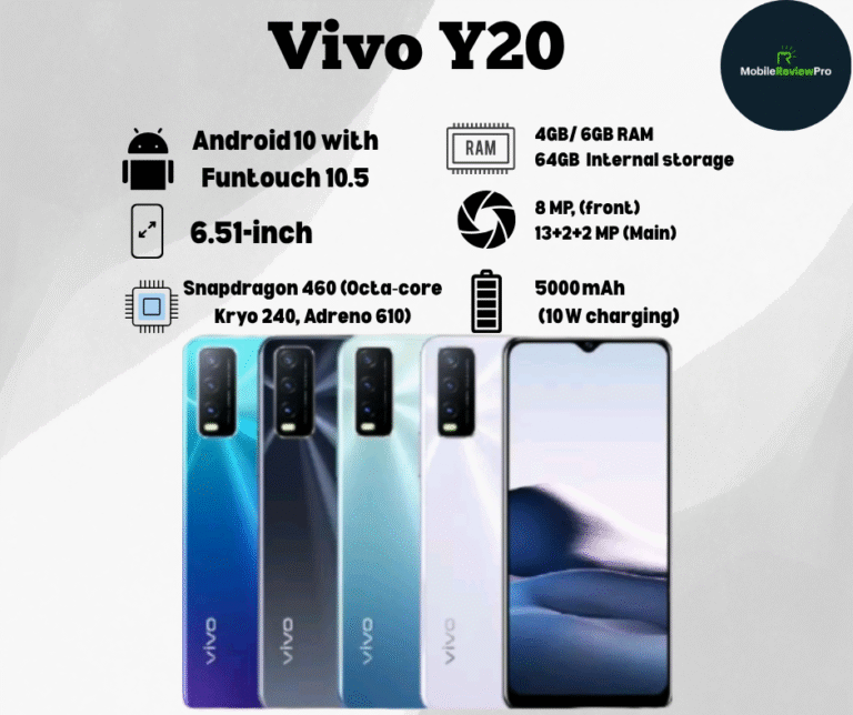 Vivo Y20 Price in Pakistan Vivo Y20 Full Specification Vivo Y20 Full Review Vivo Y20