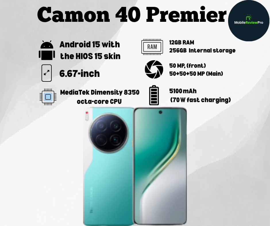 Camon 40 Premier Price in Pakistan Camon 40 Premier Full Specifications Camon 40 Premier Full Review Camon 40 Premier