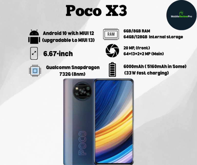 Poco X3 Price In Pakistan Poco X3 Full Specification Poco X3 Full Review