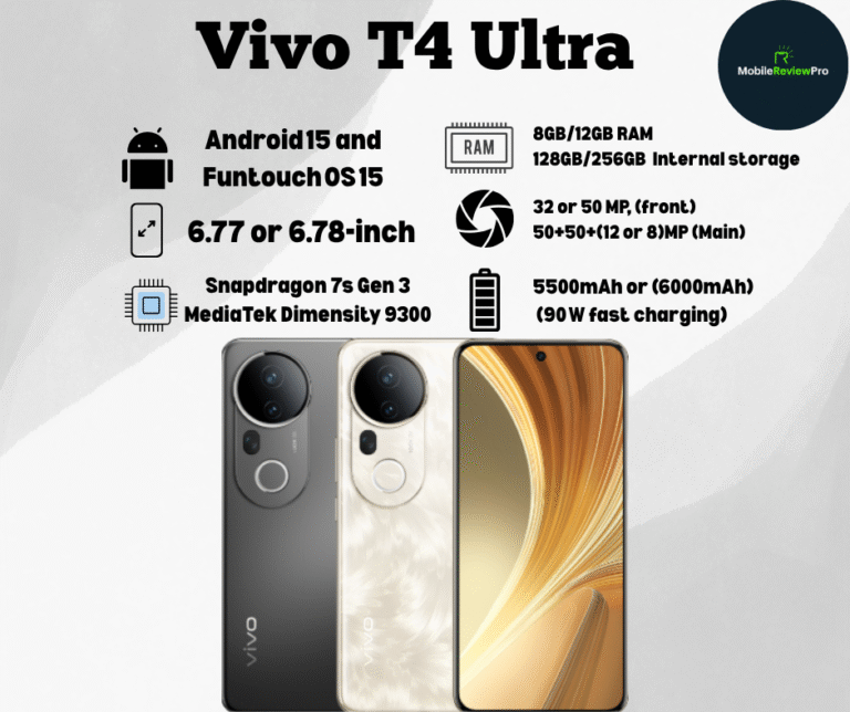 Vivo T4 Ultra Price In Pakistan Vivo T4 Ultra full specification Vivo T4 Ultra Full Review Vivo T4 Ultra