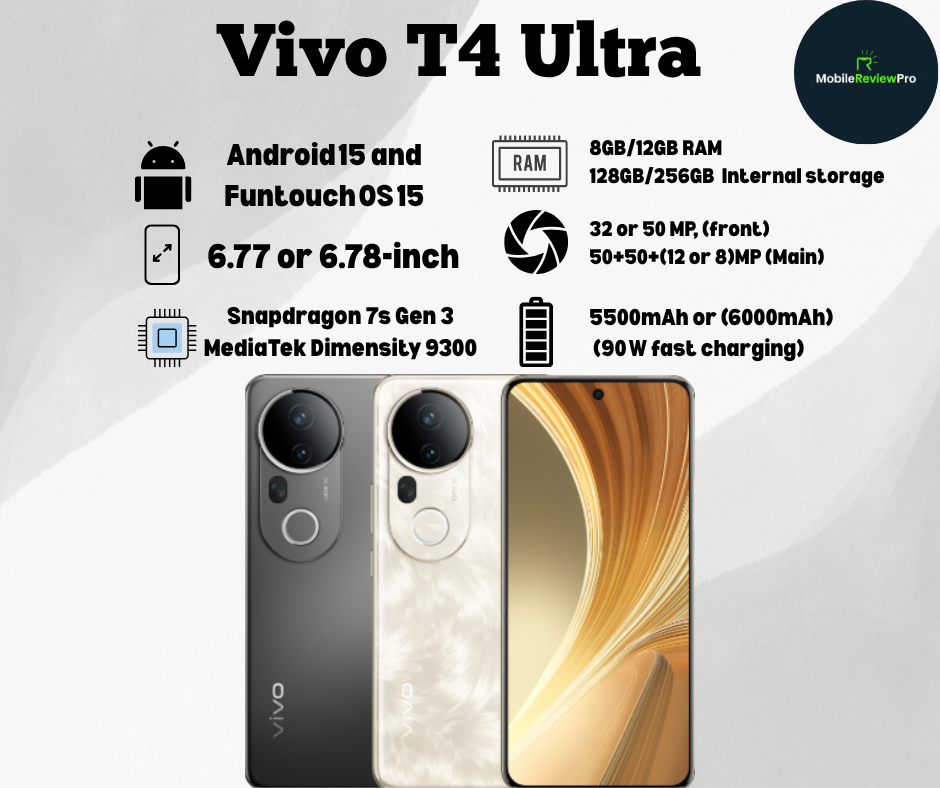 Vivo T4 Ultra Price In Pakistan Vivo T4 Ultra full specification Vivo T4 Ultra Full Review Vivo T4 Ultra