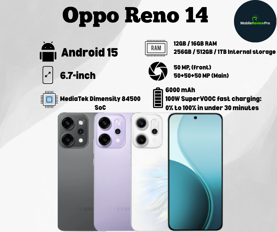 Oppo Reno 14 Price in Pakistan Oppo Reno 14 full review Oppo Reno 14 Full Specifications Oppo Reno 14