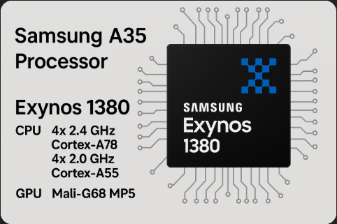 Samsung A35 Price in Pakistan
Samsung A35 full specification
Samsung A35 Full Review