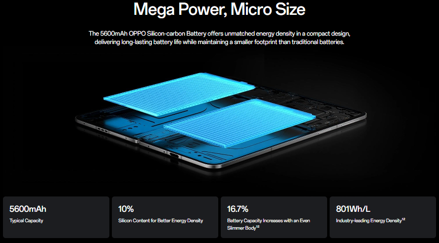 Oppo Find N5 price in Pakistan
Oppo Find N5 Full Specification
Oppo Find N5 Full Review
Oppo Find N5