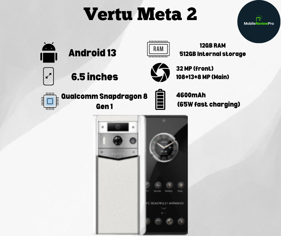 Vertu Meta 2 Price in Pakistan Vertu Meta 2 full specification