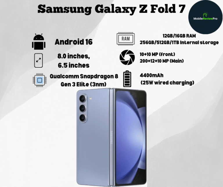 Samsung Galaxy Z Fold 7 Full Specification Samsung Galaxy Z Fold 7 Price in Pakistan