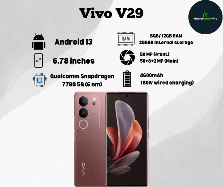 Vivo V29 Price in Pakistan Vivo V29 Full Specification