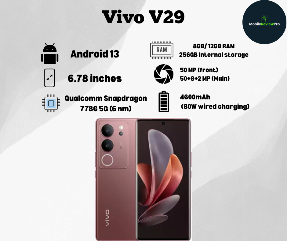 Vivo V29 Price in Pakistan Vivo V29 Full Specification