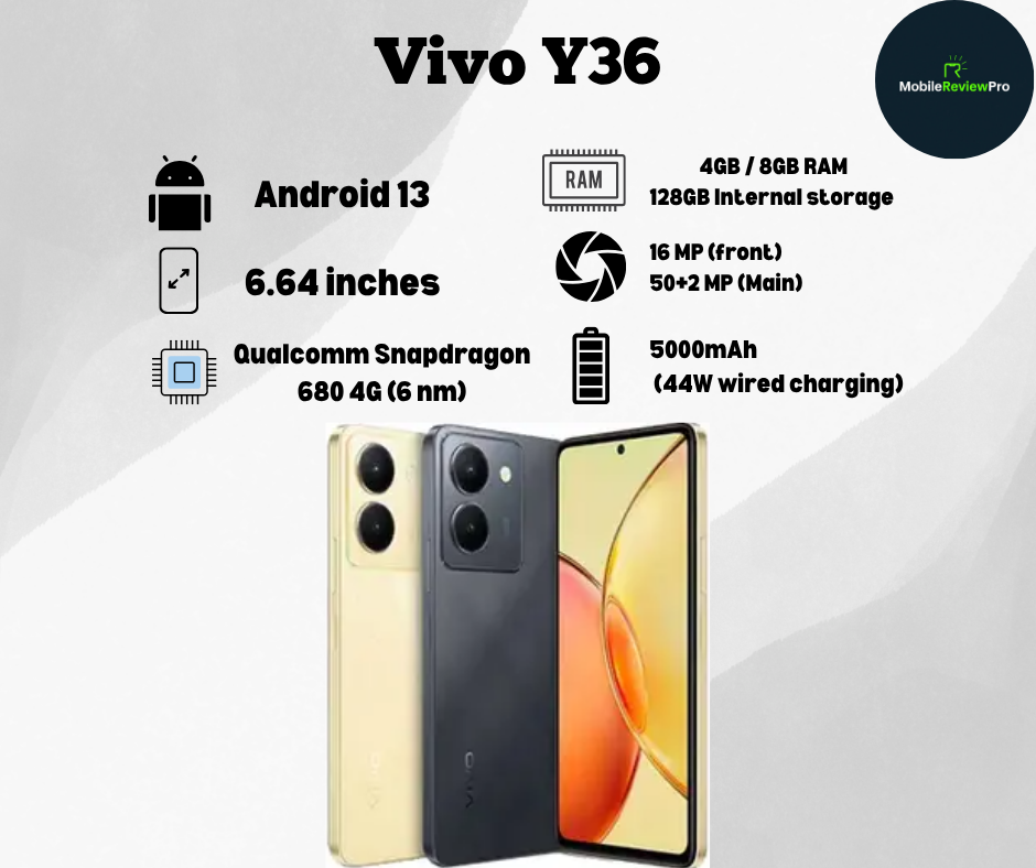 Vivo Y36 price in Pakistan Vivo Y36 full specifications Vivo Y36 full review Vivo Y36