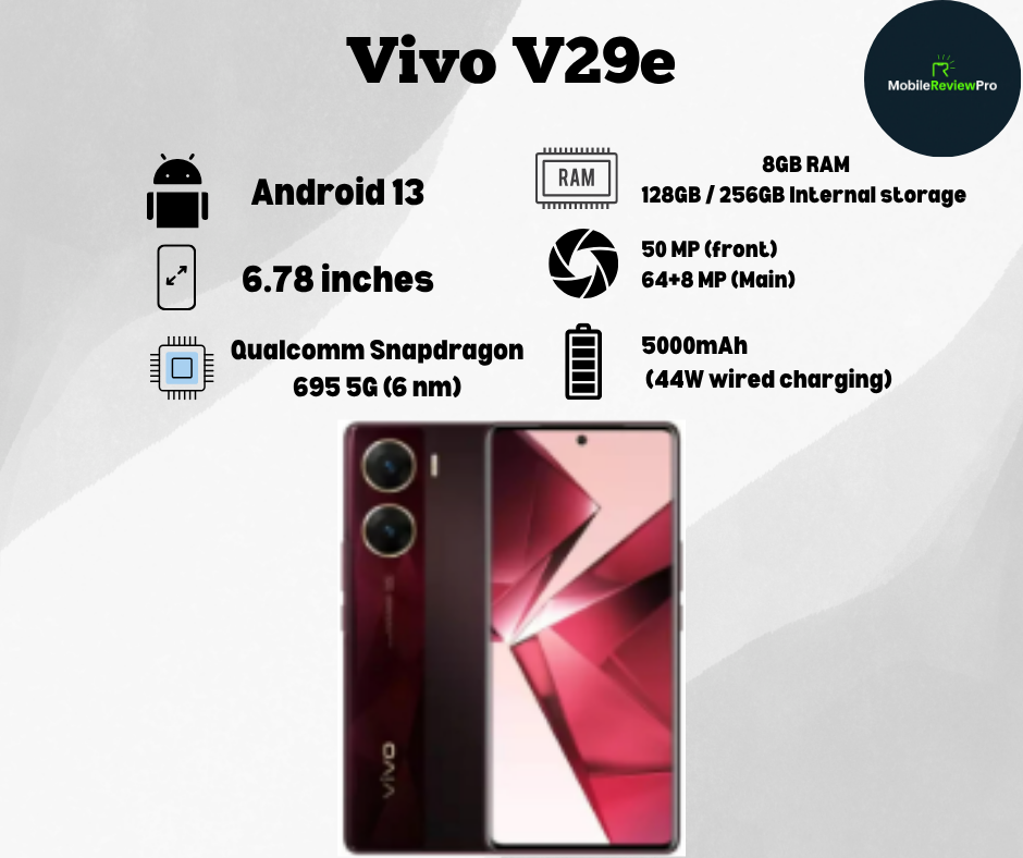 vivo v29e price in pakistan vivo v29e full specifications vivo v29e full review vivo v29e
